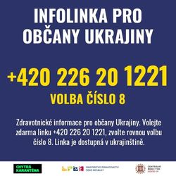 letak CZE